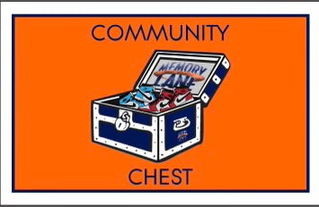 Monopoly “Birmingham Edition”