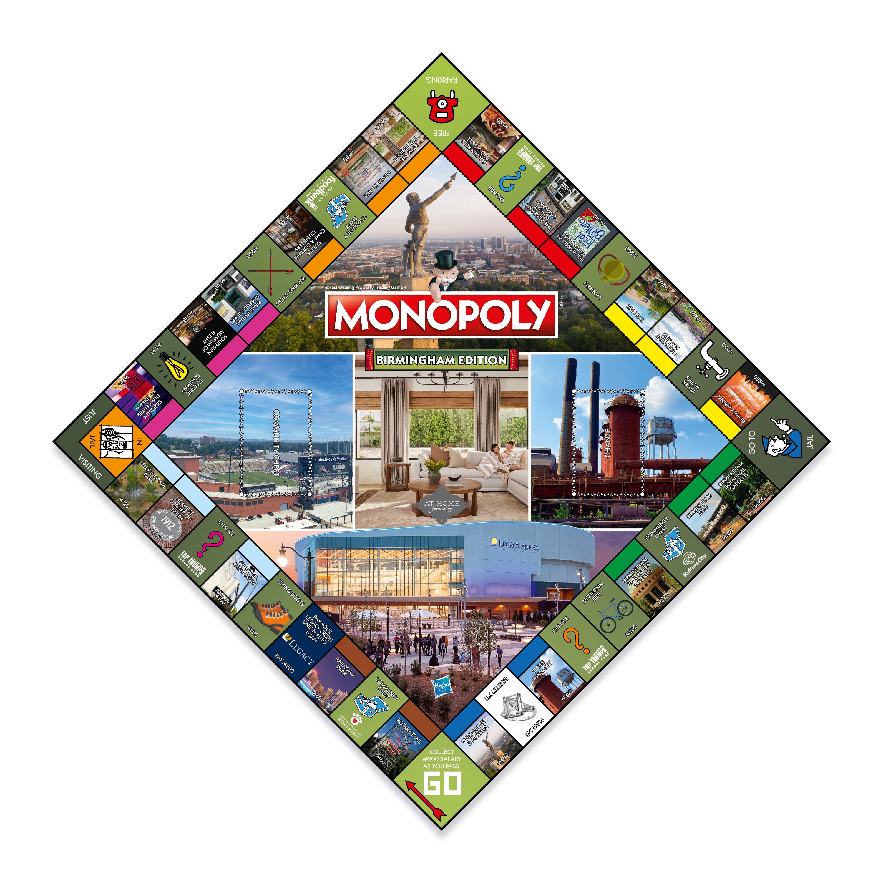 Monopoly “Birmingham Edition”